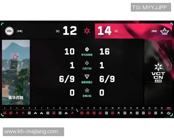 电竞比分DOTA2焦点EDG的战术分析与技术创新探讨 电竞比分DOTA2焦点EDG的战术分析与技术创新探讨